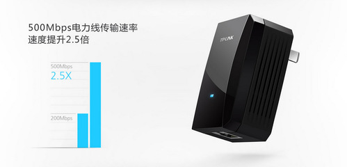 TP-LINK TL-PA500 电力猫 家庭网络扩展的便捷解决方案
