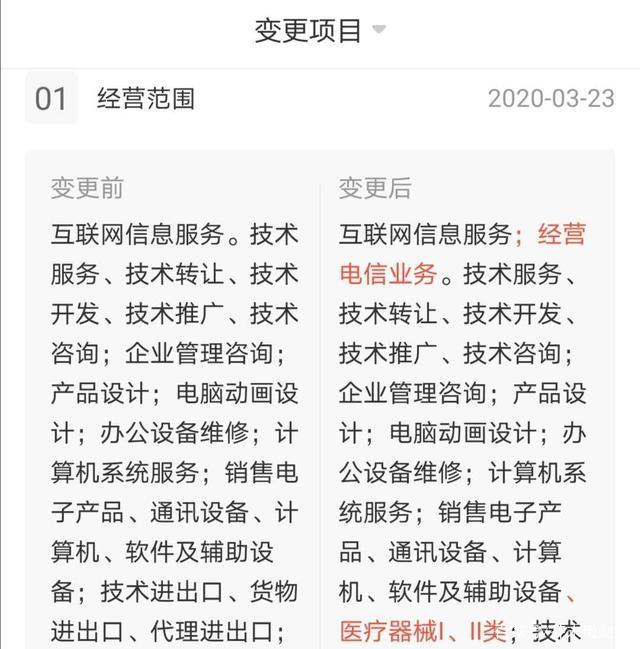 资讯保健品跨境电商别乱卖，背后藏着哪些司法战位？——透视区块链公司出口口罩被退事件启示录